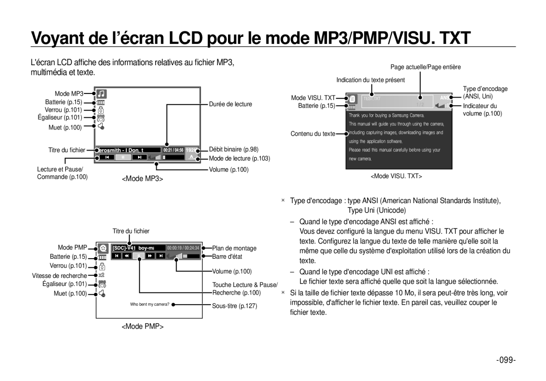 Samsung EC-I100ZRBA/E3, EC-I100ZGBA/E3 manual Voyant de l’écran LCD pour le mode MP3/PMP/VISU. TXT, 099, Mode MP3, Mode PMP 