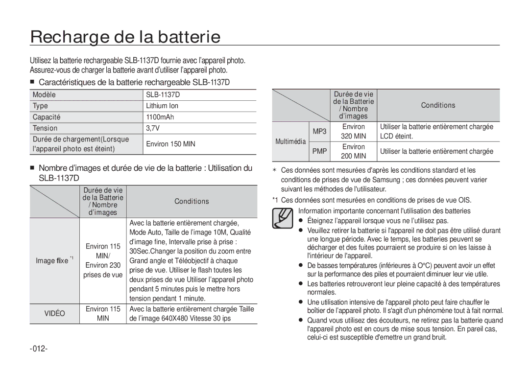 Samsung EC-I100ZBBA/FR Recharge de la batterie, Caractéristiques de la batterie rechargeable SLB-1137D, 012, Conditions 