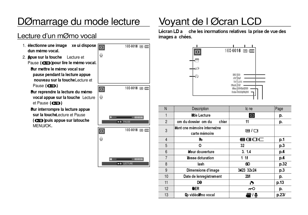 Samsung EC-I100ZBBA/FR, EC-I100ZGBA/E3, EC-I100ZSBA/FR, EC-I100ZGBA/FR Voyant de l’écran LCD, Lecture dun mémo vocal, 060 