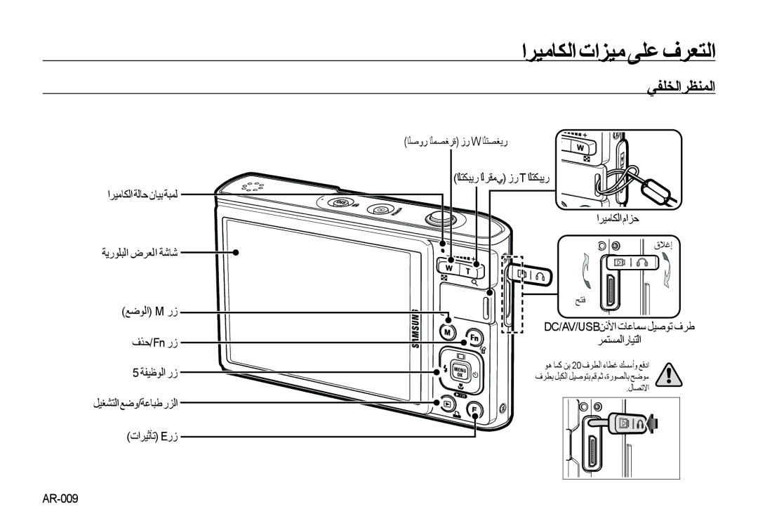 Samsung EC-I100ZBBB/AS, EC-I100ZNBA/AS, EC-I100ZABA/AS, EC-I100ZRBB/AS, EC-I100ZSBB/AS, EC-I100ZGBB/AS manual ﻲﻔﻠﺨﻟﺍﺮﻈﻨﻤﻟﺍ 