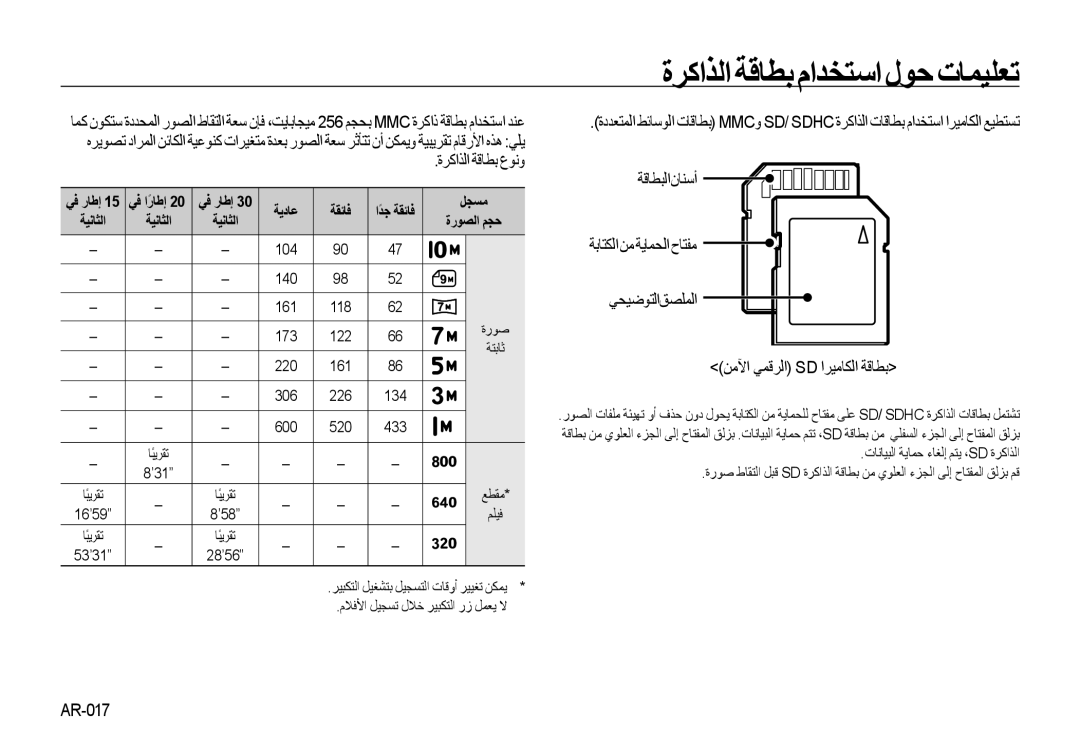 Samsung EC-I100ZNBA/AS manual ﺔﻗﺎﻄﺒﻟﺍﻥﺎﻨﺳﺃ, ﺔﺑﺎﺘﻜﻟﺍﻦﻣﺔﻳﺎﻤﺤﻟﺍﺡﺎﺘﻔﻣ, ﻲﺤﻴﺿﻮﺘﻟﺍﻖﺼﻠﻤﻟﺍ, ﻦﻣﻵﺍ ﻲﻤﻗﺮﻟﺍ Sd ﺍﺮﻴﻣﺎﻜﻟﺍ ﺔﻗﺎﻄﺑ, AR-017 