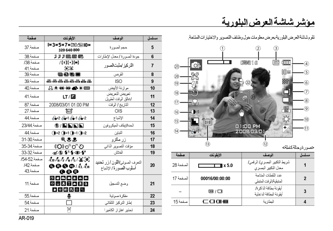 Samsung EC-I100ZRBB/AS, EC-I100ZNBA/AS, EC-I100ZABA/AS manual ﺔﻳﺭﻮﻠﺒﻟﺍ ﺽﺮﻌﻟﺍ ﺔﺷﺎﺷ ﺮﺷﺆﻣ, AR-019, ﺕﺎﻧﻮﻘﻳﻷﺍ ﻒﺻﻮﻟﺍ ﻞﺴﻠﺴﻣ 