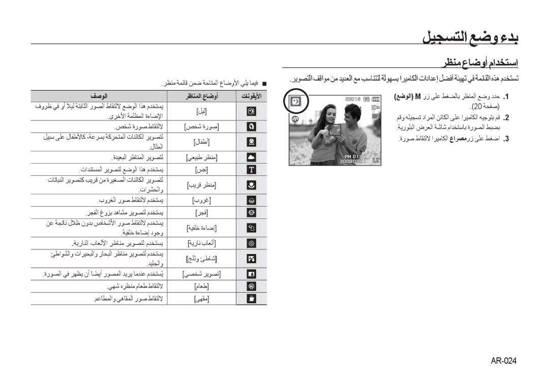 Samsung EC-I100ZABA/AS, EC-I100ZNBA/AS, EC-I100ZRBB/AS manual ﺮﻈﻨﻣ ﻉﺎﺿﻭﺃ ﻡﺍﺪﺨﺘﺳﺍ, AR-024, ﻒﺻﻮﻟﺍ ﺮﻇﺎﻨﻤﻟﺍ ﻉﺎﺿﻭﺃ ﺕﺎﻧﻮﻘﻳﻷﺍ 