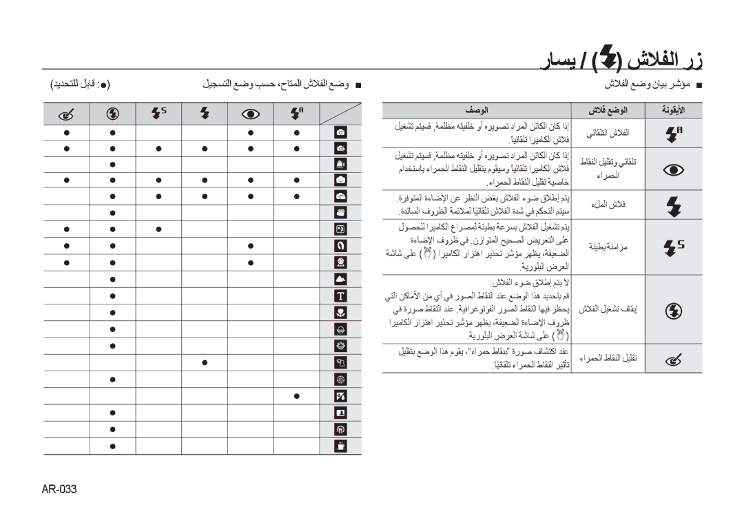 Samsung EC-I100ZBBB/AS, EC-I100ZNBA/AS, EC-I100ZABA/AS, EC-I100ZRBB/AS, EC-I100ZSBB/AS, EC-I100ZGBB/AS manual ﺭﺎﺴﻳ, AR-033 