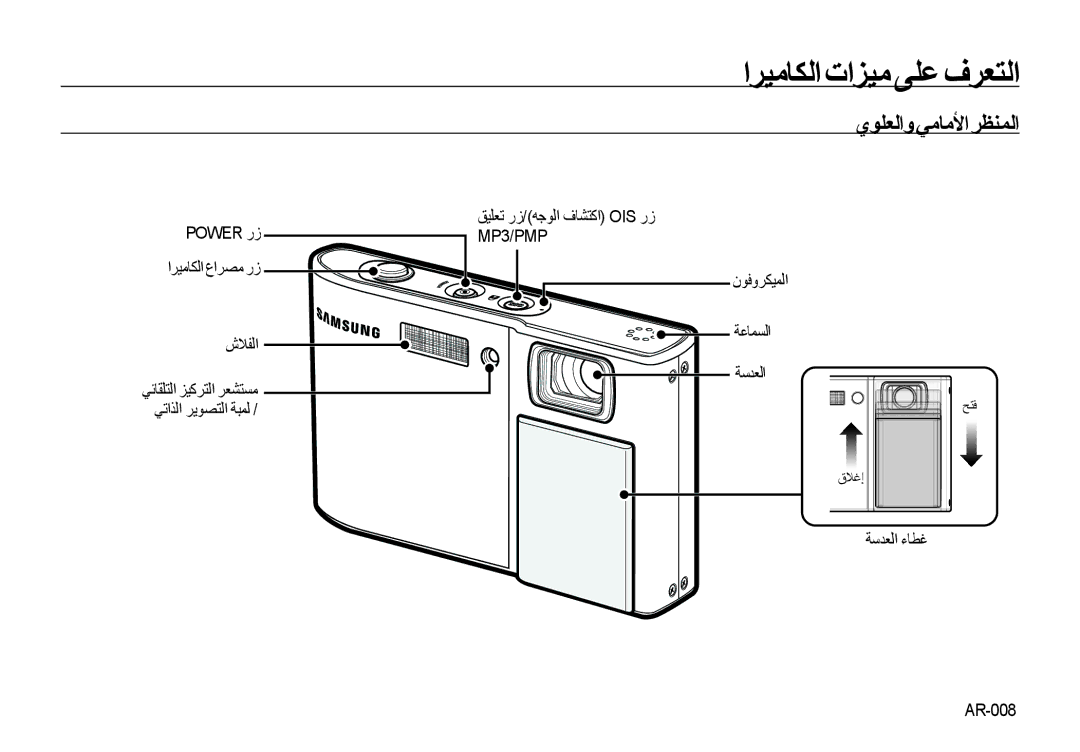 Samsung EC-I100ZSBB/AS, EC-I100ZNBA/AS ﺍﺮﻴﻣﺎﻜﻟﺍ ﺕﺍﺰﻴﻣ ﻰﻠﻋ ﻑﺮﻌﺘﻟﺍ, ﻱﻮﻠﻌﻟﺍﻭﻲﻣﺎﻣﻷﺍﺮﻈﻨﻤﻟﺍ, Power ﺭﺯ, ﺵﻼﻔﻟﺍ, ﺔﺳﺪﻌﻟﺍ ءﺎﻄﻏ AR-008 