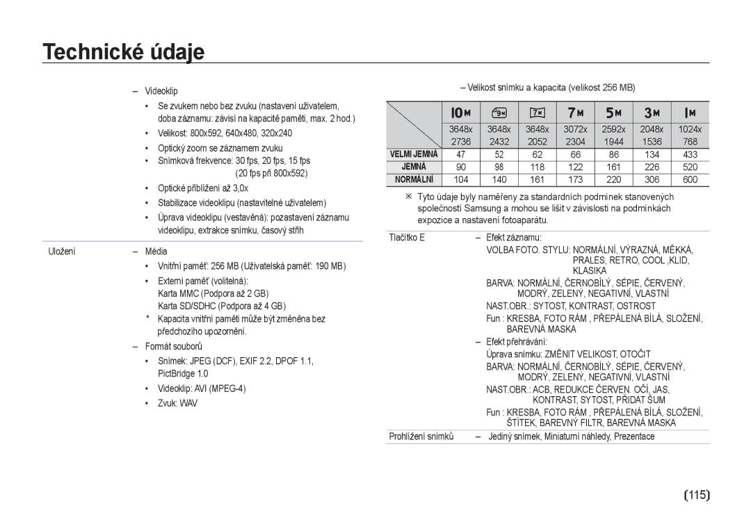 Samsung EC-I100ZSBA/E3, EC-I100ZABA/E3 manual Barevná Maska 