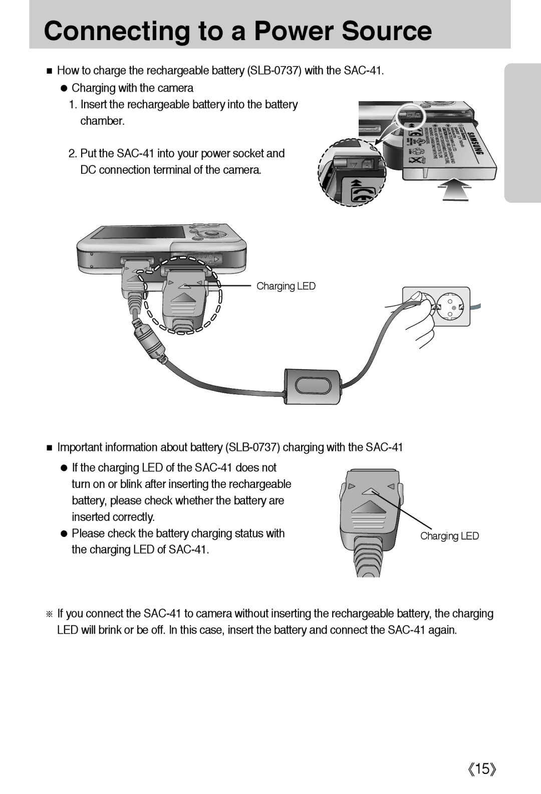 Samsung EC-I50ZZRBA/FR, EC-I50ZZBBA/FR, EC-I50ZZSBA/AS, EC-I50ZZSBA/GB, EC-I50ZZRBA/DE, EC-I50ZZBBB/DE Charging LED of SAC-41 