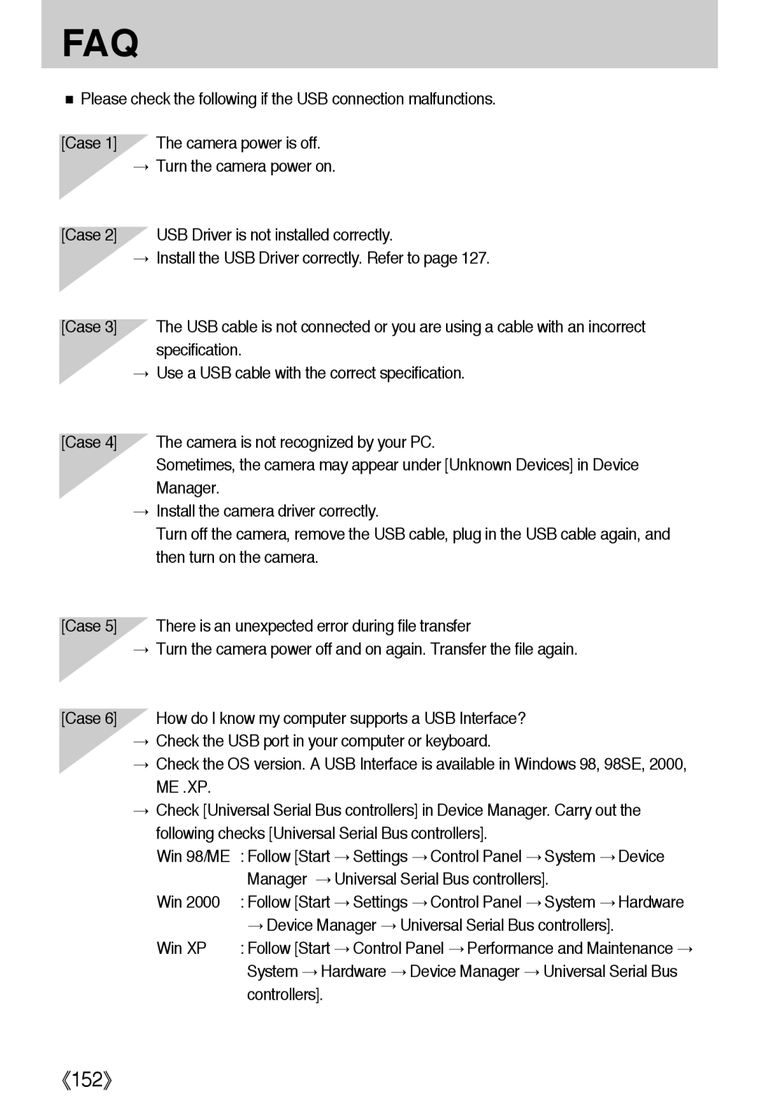 Samsung EC-I50ZZSBA/DE, EC-I50ZZBBA/FR, EC-I50ZZRBA/FR, EC-I50ZZSBA/AS, EC-I50ZZSBA/GB, EC-I50ZZRBA/DE manual Faq, Controllers 