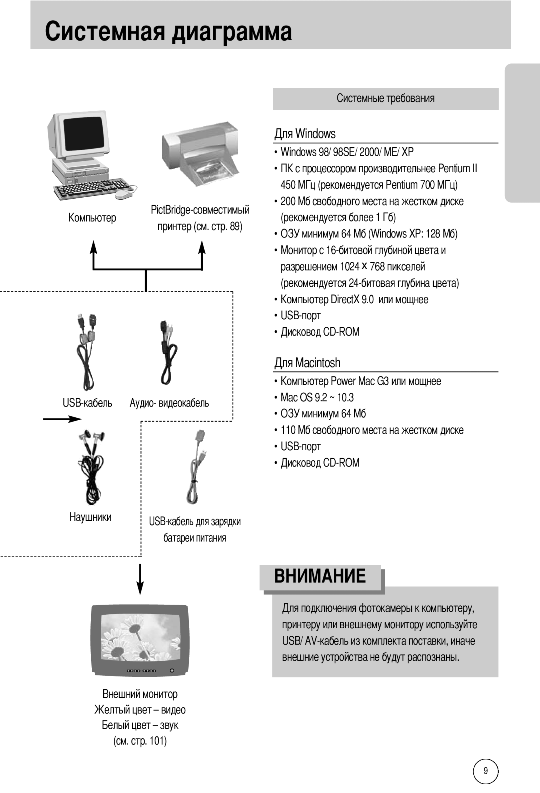 Samsung EC-I50ZZBBA/GB manual PictBridge-совместимый, USB-кабель Аудио- видеокабель, батареи питания, USB-порт, см. стр 