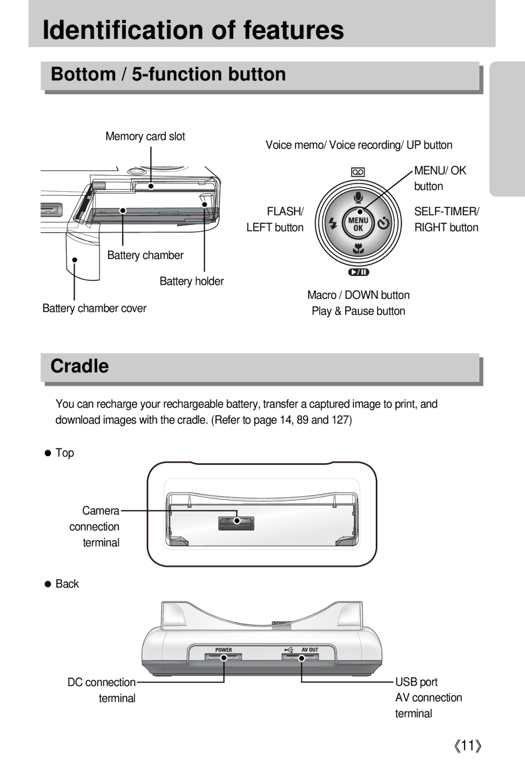 Samsung EC-I5ZZZSBA/AS, EC-I5ZZZRBA/US, EC-I5ZZZSBB/GB, EC-I5ZZZSBC/DE, EC-I5ZZZSBC/E1 Bottom / 5-function button, Cradle 