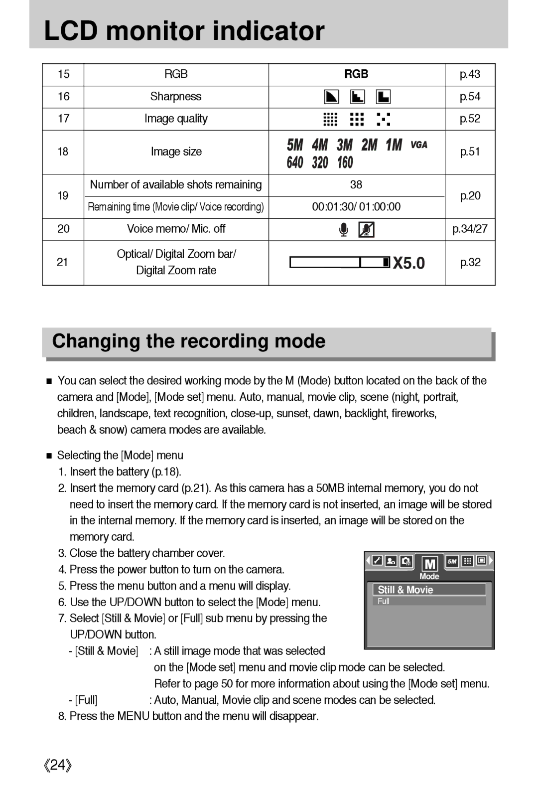 Samsung EC-I5ZZZSBB/FR, EC-I5ZZZRBA/US manual LCD monitor indicator, Changing the recording mode, 000130, Digital Zoom rate 