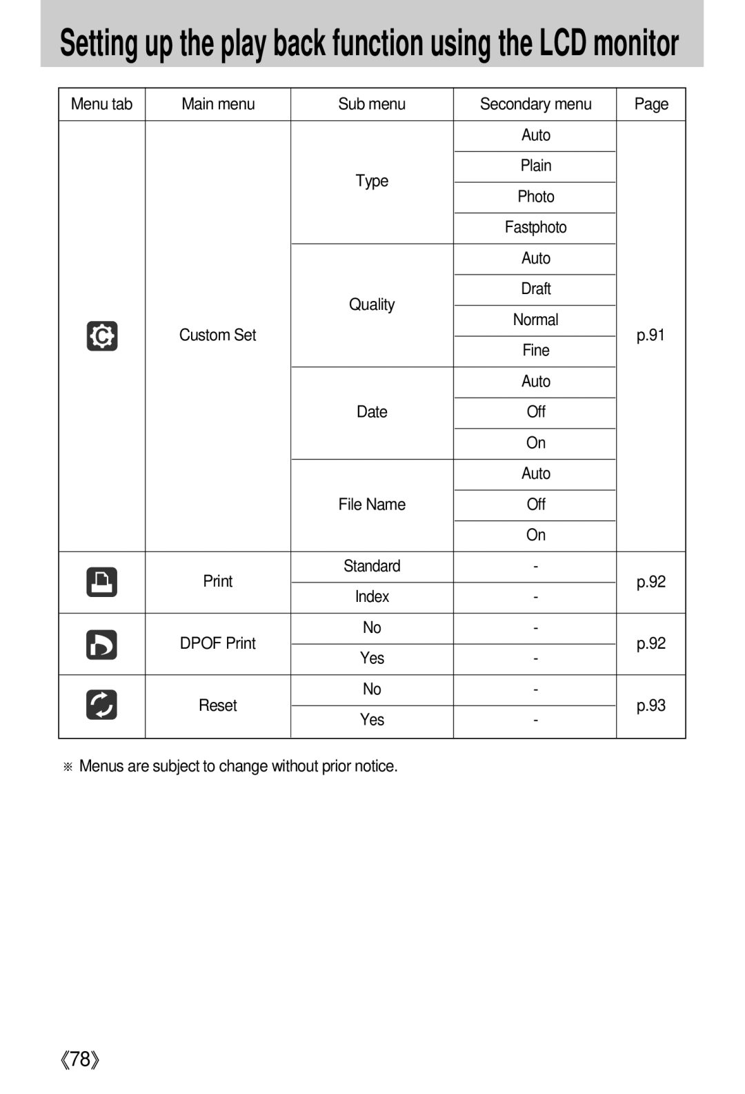 Samsung EC-I5ZZZRBA/US, EC-I5ZZZSBB/GB, EC-I5ZZZSBC/DE, EC-I5ZZZSBC/E1, EC-I5ZZZBBA/AS, EC-I5ZZZBBA/GB, EC-I5ZZZBBB/AS 《78》 