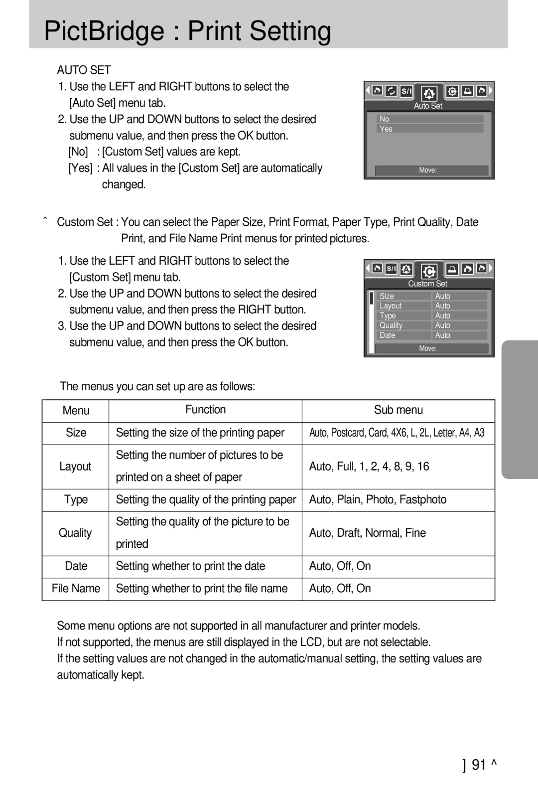 Samsung EC-I5ZZZSBA/E1, EC-I5ZZZRBA/US, EC-I5ZZZSBB/GB, EC-I5ZZZSBC/DE, EC-I5ZZZSBC/E1 manual PictBridge Print Setting 