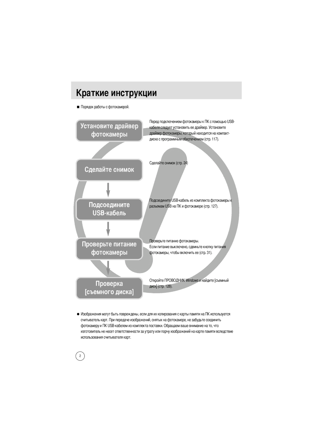 Samsung EC-I5ZZZSBC/DE, EC-I5ZZZRBA/US, EC-I5ZZZSBB/GB Съемного диска, Разъемам USB на Фотокамеры, чтобы включить ее стр 