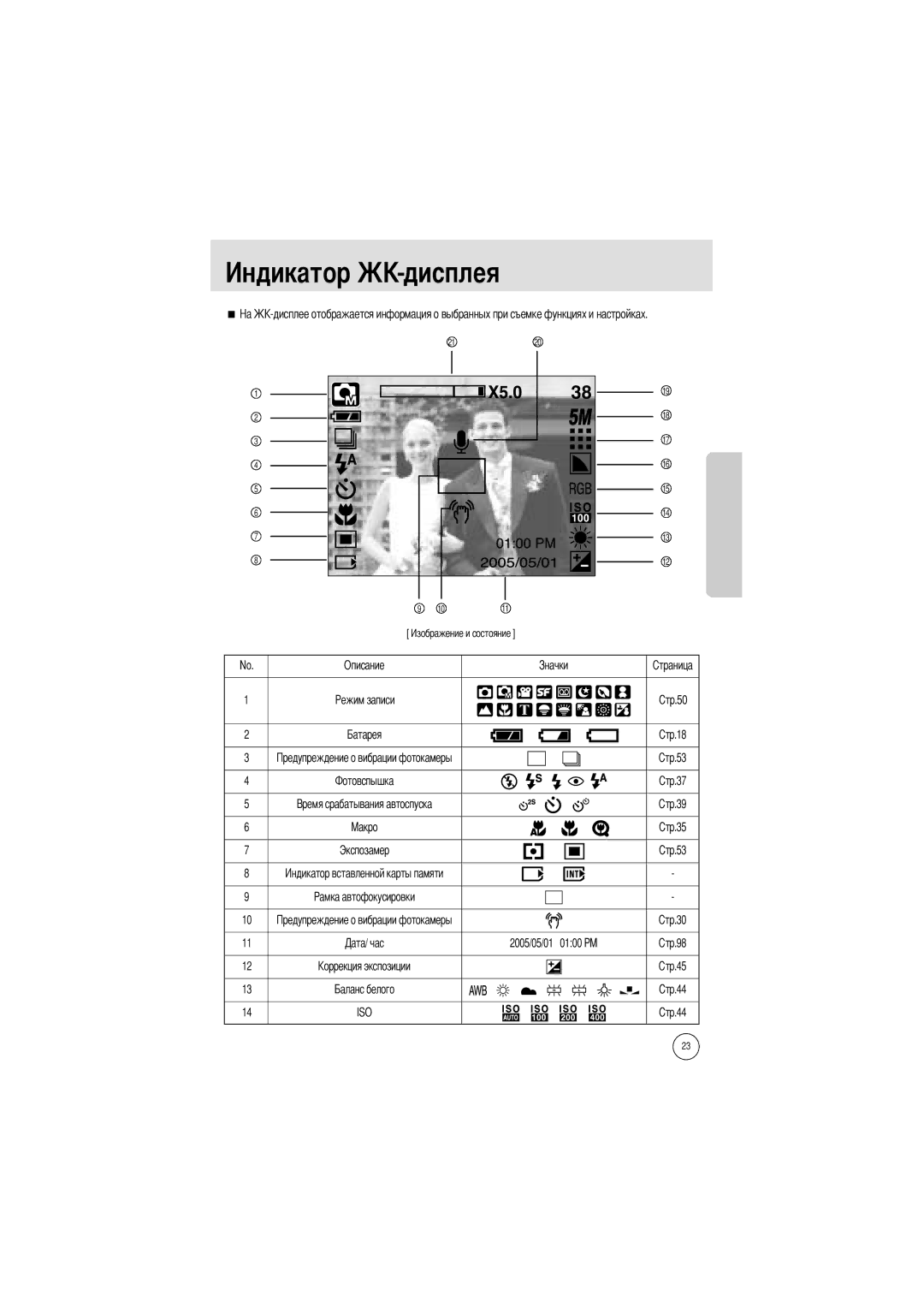 Samsung EC-I5ZZZSBA/FR, EC-I5ZZZRBA/US, EC-I5ZZZSBB/GB, EC-I5ZZZSBC/DE, EC-I5ZZZSBC/E1 Дисплея, Экспозамер 2005/05/01 0100 PM 