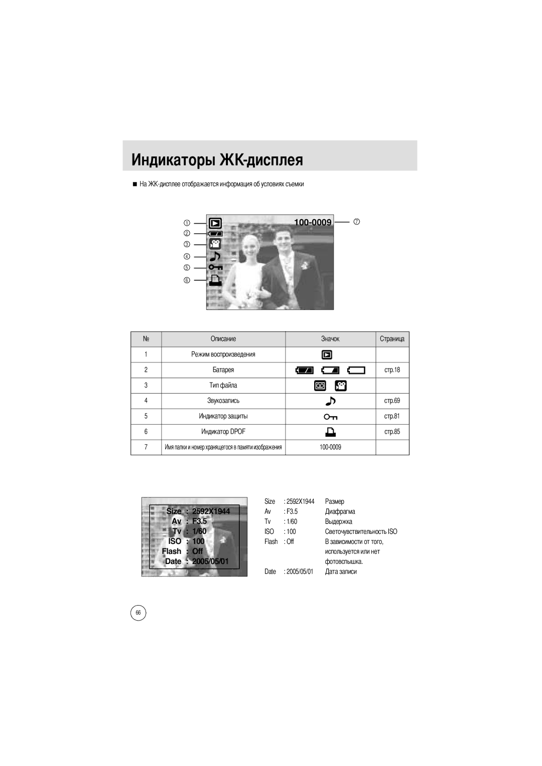 Samsung EC-I5ZZZBBA/DE, EC-I5ZZZRBA/US, EC-I5ZZZSBB/GB, EC-I5ZZZSBC/DE, EC-I5ZZZSBC/E1 manual Описание Стр 100-0009 