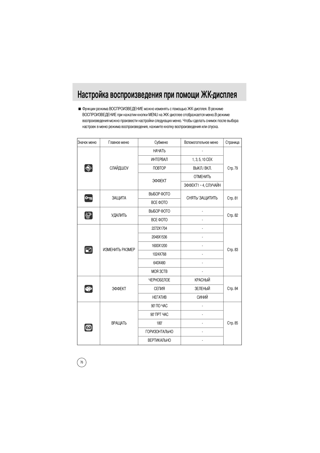 Samsung EC-I5ZZZSBB/FR, EC-I5ZZZRBA/US, EC-I5ZZZSBB/GB Дисплея, Воспроизведения можно произвести настройки следующих меню 