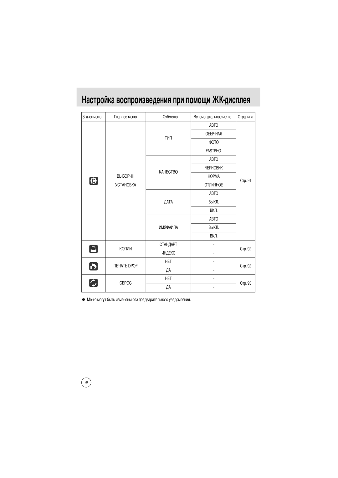 Samsung EC-I5ZZZRBA/US, EC-I5ZZZSBB/GB, EC-I5ZZZSBC/DE, EC-I5ZZZSBC/E1, EC-I5ZZZBBA/AS, EC-I5ZZZBBA/GB, EC-I5ZZZBBB/AS Fastpho 