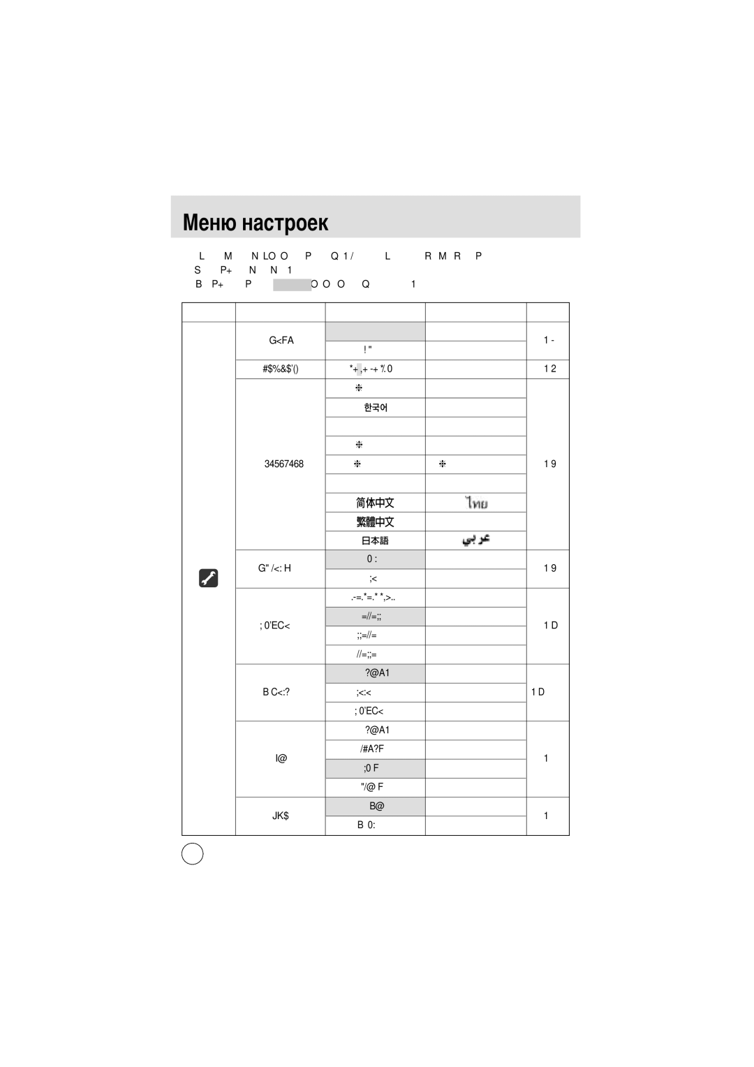 Samsung EC-I5ZZZSBA/DE, EC-I5ZZZRBA/US, EC-I5ZZZSBB/GB, EC-I5ZZZSBC/DE, EC-I5ZZZSBC/E1, EC-I5ZZZBBA/AS manual Português 