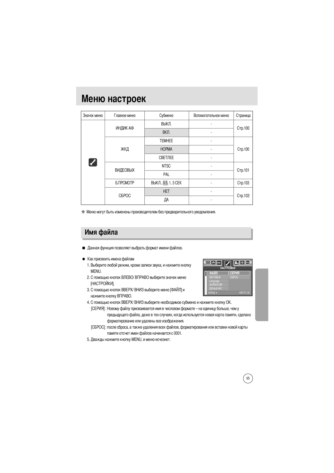 Samsung EC-I5ZZZSBB/DE, EC-I5ZZZRBA/US, EC-I5ZZZSBB/GB, EC-I5ZZZSBC/DE, EC-I5ZZZSBC/E1, EC-I5ZZZBBA/AS, EC-I5ZZZBBA/GB Hopma 