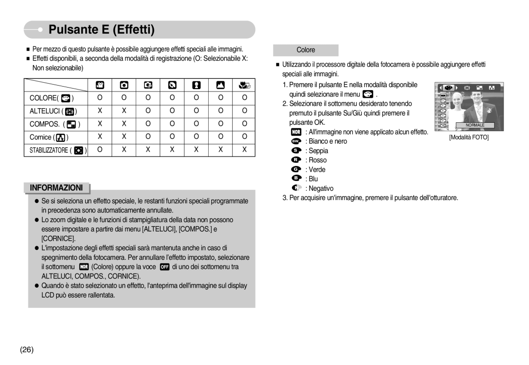 Samsung EC-I6ZZZBBB/E1, EC-I6ZZZBBB/DE manual Pulsante E Effetti, Colore Alteluci Compos 