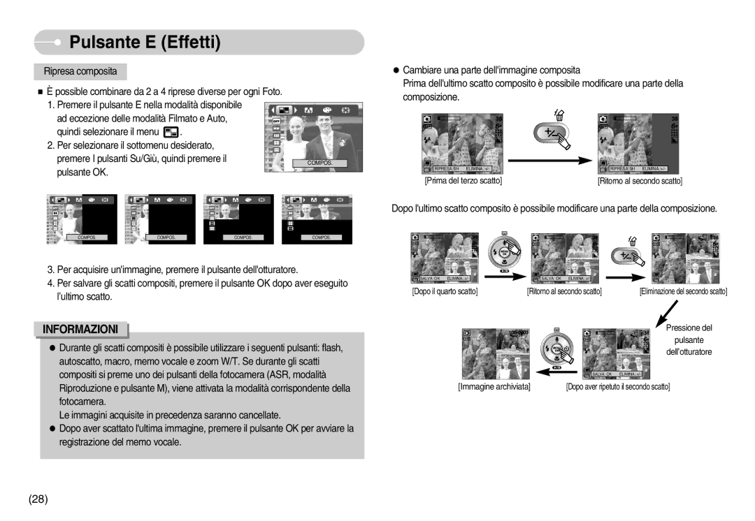 Samsung EC-I6ZZZBBB/E1, EC-I6ZZZBBB/DE manual Composizione 