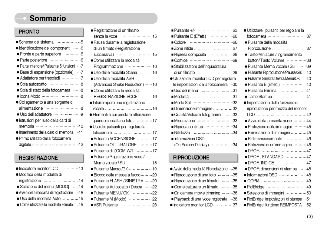 Samsung EC-I6ZZZBBB/DE, EC-I6ZZZBBB/E1 manual Sommario 