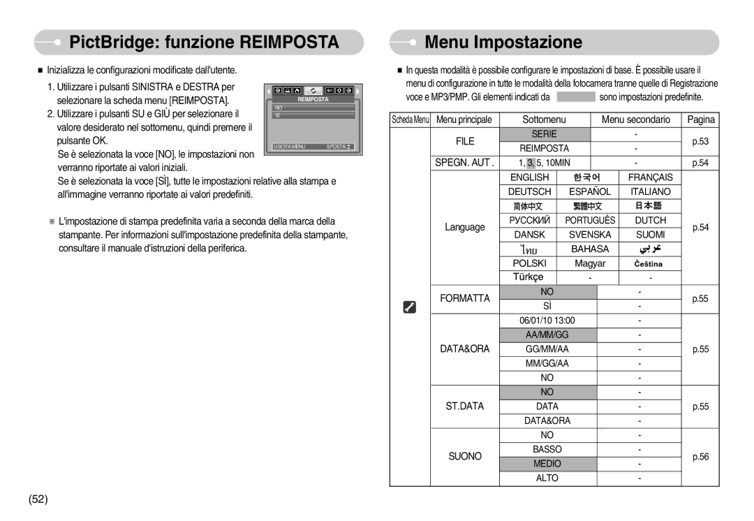 Samsung EC-I6ZZZBBB/E1, EC-I6ZZZBBB/DE manual PictBridge funzione Reimposta, Menu Impostazione 