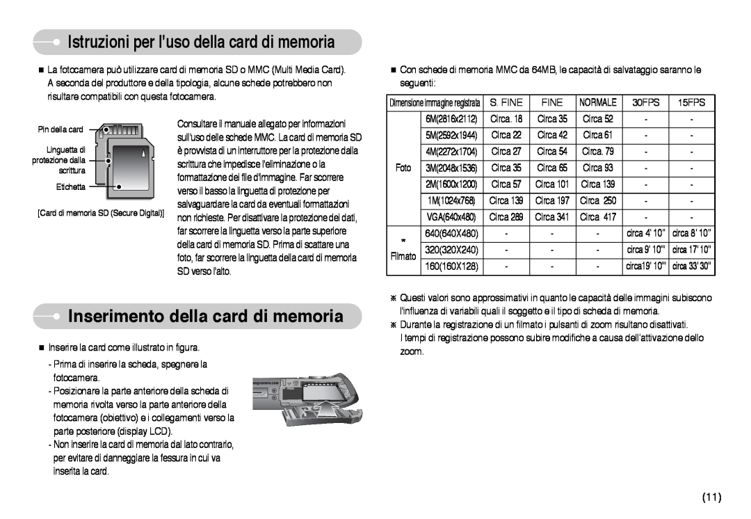 Samsung EC-I6ZZZBBB/DE manual Inserimento della card di memoria, S. Fine, Istruzioni per luso della card di memoria 
