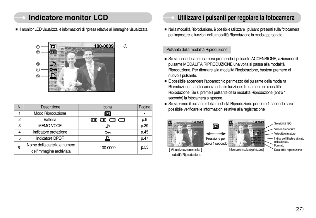 Samsung EC-I6ZZZBBB/DE, EC-I6ZZZBBB/E1 manual Utilizzare i pulsanti per regolare la fotocamera, Indicatore monitor LCD 