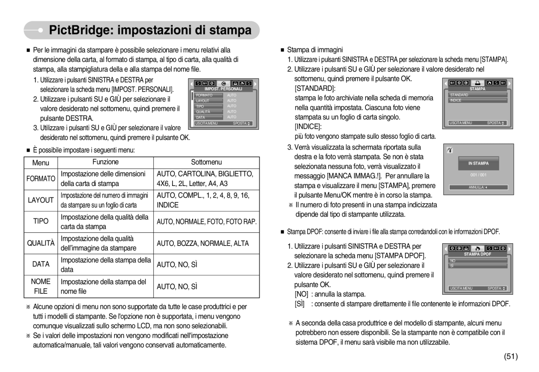 Samsung EC-I6ZZZBBB/DE, EC-I6ZZZBBB/E1 manual PictBridge impostazioni di stampa, Menu 