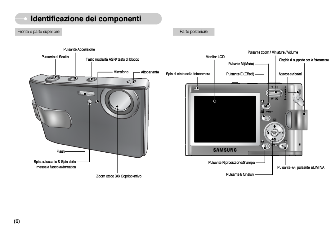 Samsung EC-I6ZZZBBB/E1, EC-I6ZZZBBB/DE manual Identificazione dei componenti 