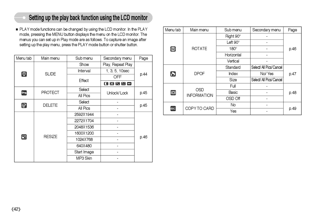 Samsung EC-I6ZZZSBA/GB, EC-I6ZZZSBB/FR, EC-I6ZZZBBB/FR, DIGIMAX-I6BL Setting up the play back function using the LCD monitor 