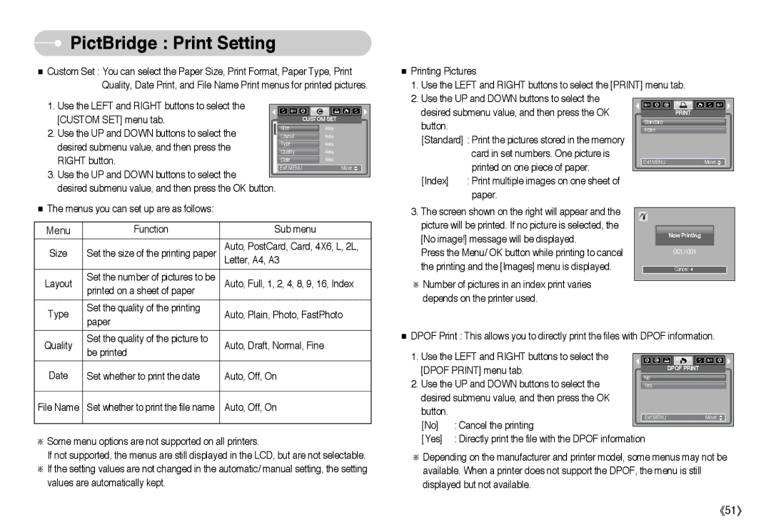 Samsung EC-I6ZZZSBA/E1, EC-I6ZZZSBB/FR manual PictBridge Print Setting, Desired submenu value, and then press the OK button 