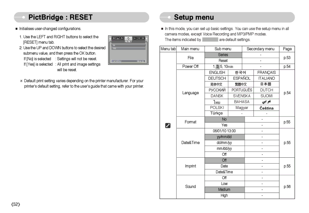 Samsung EC-I6ZZZSBB/GB, EC-I6ZZZSBB/FR, EC-I6ZZZBBB/FR, EC-I6ZZZSBA/FR, EC-I6ZZZBBA/FR manual PictBridge Reset, Setup menu 