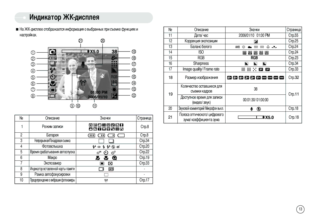 Samsung EC-I6ZZZBBB/US, EC-I6ZZZSBB/FR, EC-I6ZZZBBB/FR, EC-I6ZZZSBA/FR manual Описание Экспозамер, 2006/01/10 0100 PM, 000130 