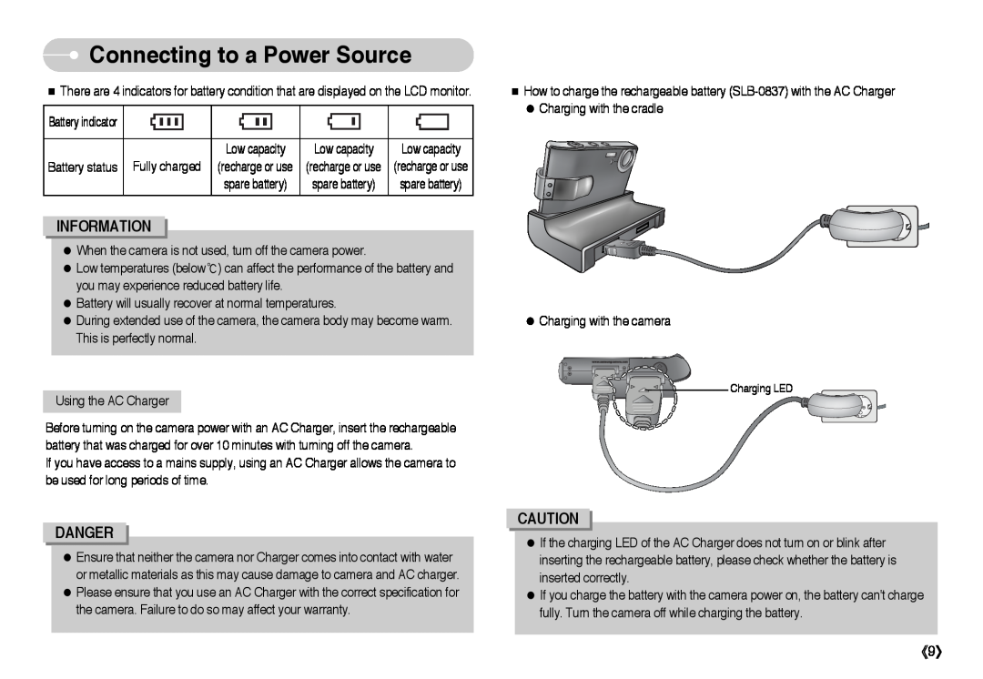 Samsung EC-I6ZZZBBA/E1, EC-I6ZZZSBB/FR, EC-I6ZZZBBB/FR, EC-I6ZZZSBA/FR Information, Danger, Connecting to a Power Source 