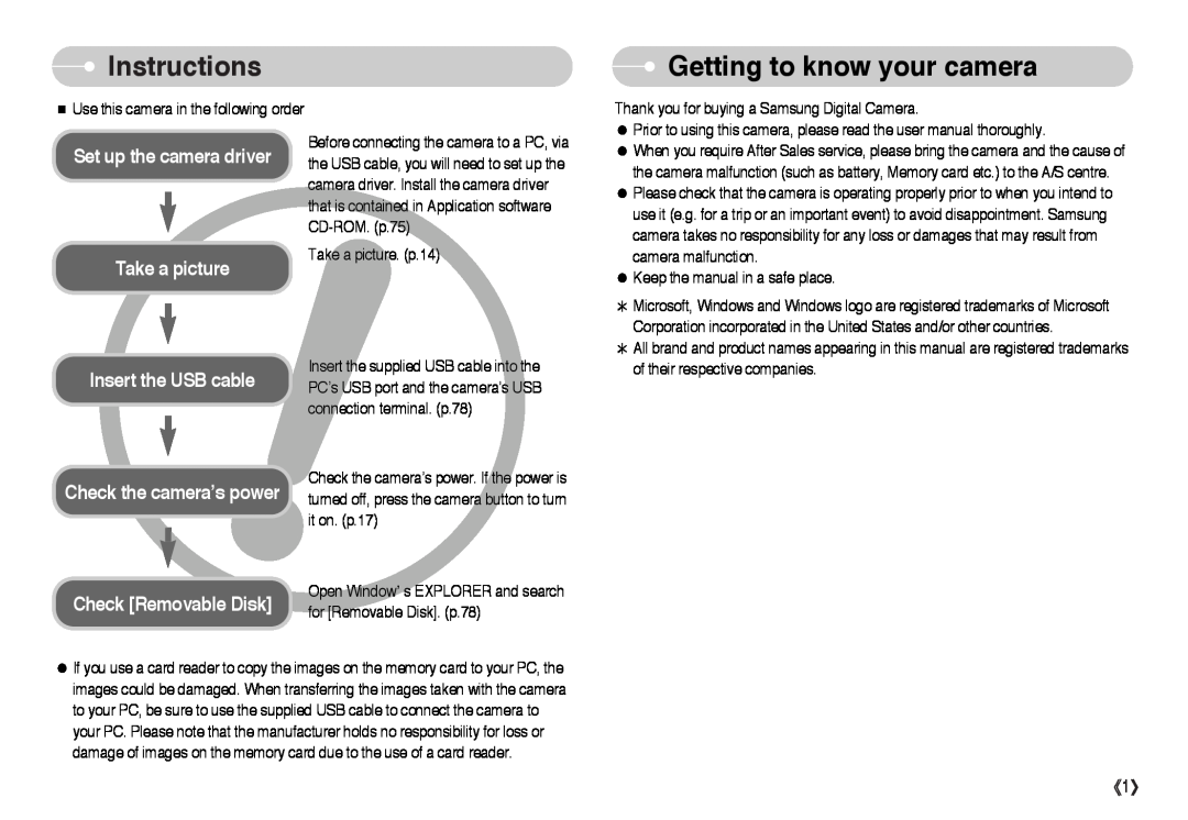 Samsung EC-I6ZZZSBA/FR, EC-I6ZZZSBB/FR Instructions, Getting to know your camera, Set up the camera driver, Take a picture 