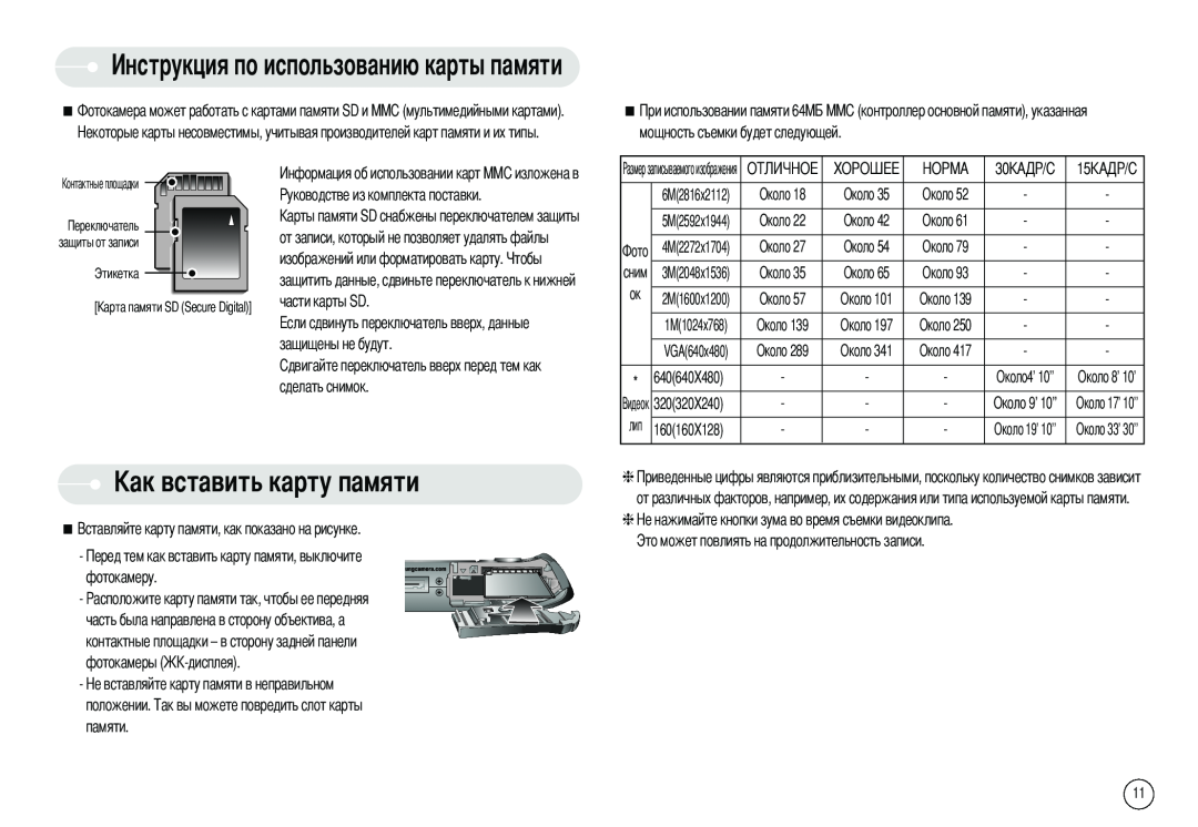 Samsung EC-I6ZZZSBA/GB, EC-I6ZZZSBB/FR, EC-I6ZZZBBB/FR, EC-I6ZZZSBA/FR, EC-I6ZZZBBA/FR, EC-I6ZZZBBB/DE льзованию карты памяти 