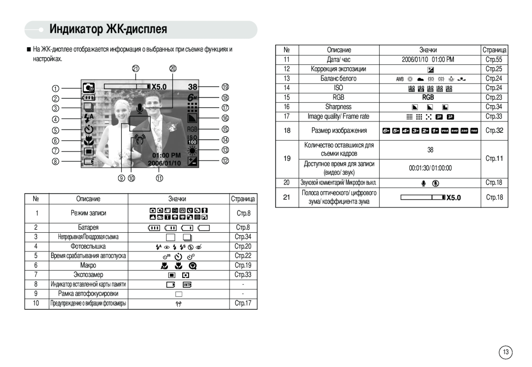 Samsung EC-I6ZZZBBB/US manual дисплея, настройках, Описание, Sharpness, Image quality/ Frame rate, Pазмер изображения 