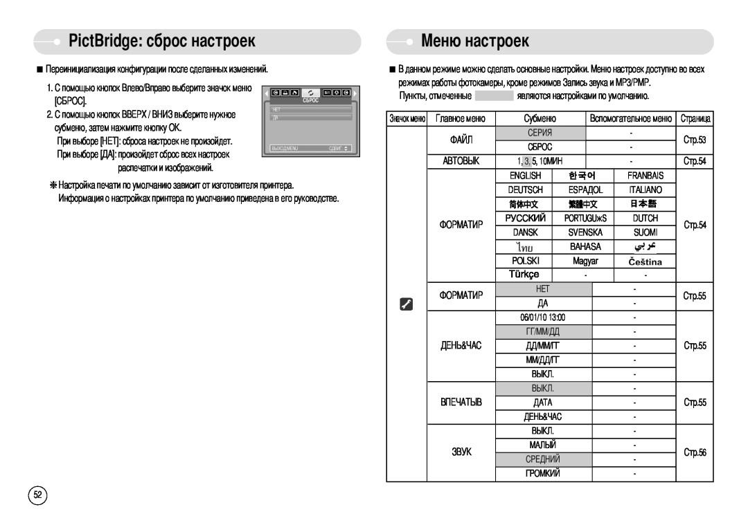 Samsung EC-I6ZZZSBB/GB PictBridge сброс настроек, P”Cck»…, Magyar, произойдет сброс всех настроек распечатки и изображений 