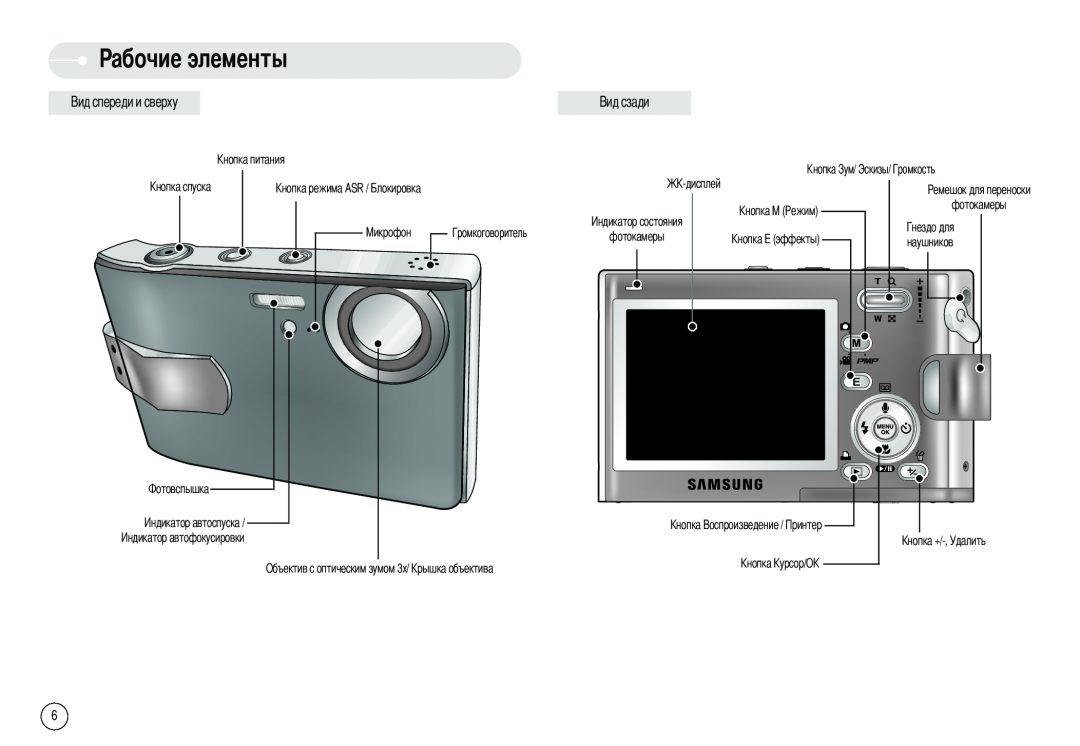 Samsung EC-I6ZZZSBB/DE, EC-I6ZZZSBB/FR абочие элементы, фотокамеры Объектив с оптическим зумом 3х, фотокамеры наушников 