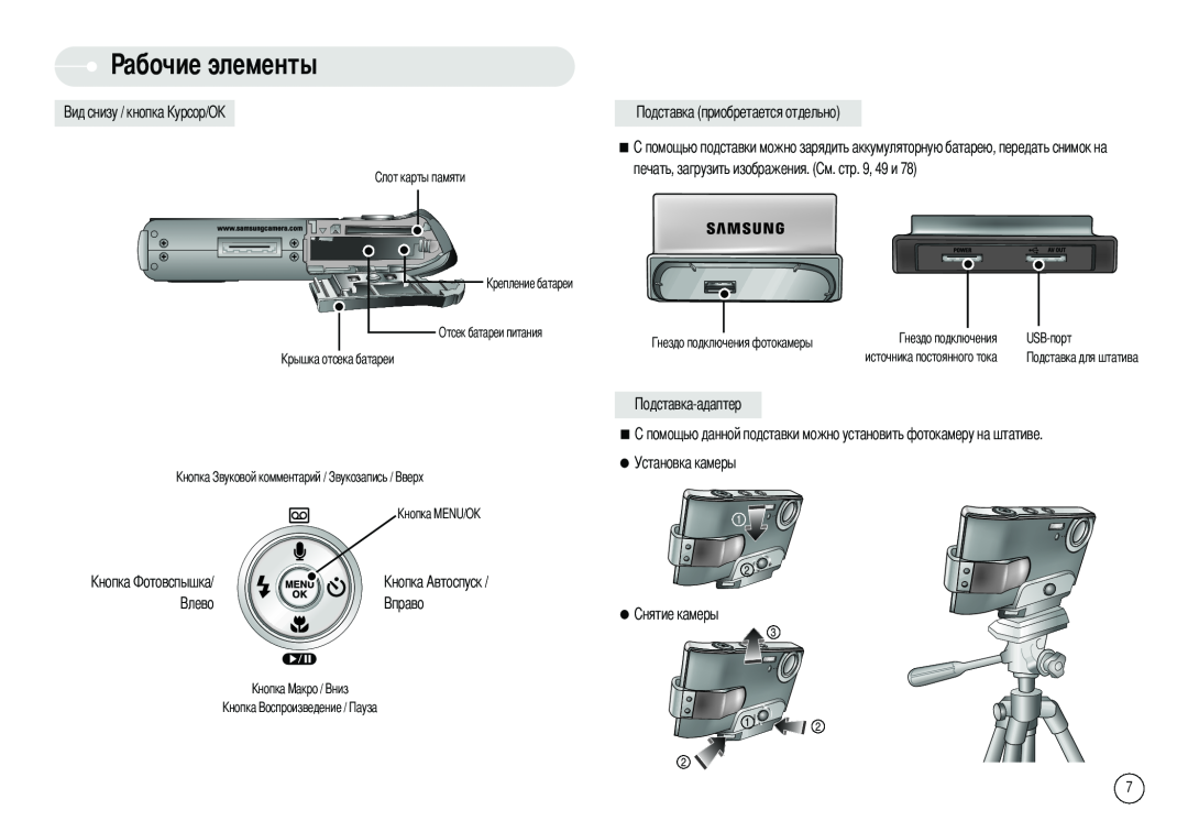 Samsung EC-I6ZZZSBB/E1 manual абочие элементы, печать, загрузить изображения, Установка камеры, Отсек батареи питания 