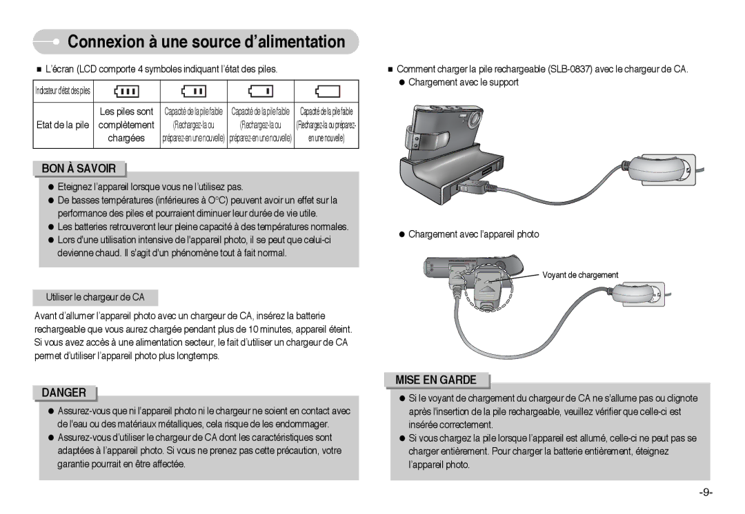 Samsung EC-I6ZZZSBA/FR, EC-I6ZZZSBB/FR, EC-I6ZZZBBB/FR, EC-I6ZZZBBA/FR manual BON À Savoir 