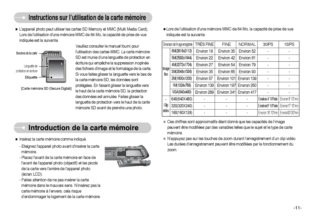 Samsung EC-I6ZZZSBB/FR, EC-I6ZZZBBB/FR, EC-I6ZZZSBA/FR, EC-I6ZZZBBA/FR manual Introduction de la carte mémoire, 15IPS 