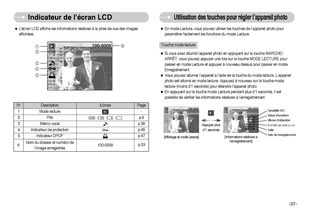 Samsung EC-I6ZZZSBA/FR, EC-I6ZZZSBB/FR, EC-I6ZZZBBB/FR, EC-I6ZZZBBA/FR Utilisation des touches pour régler l’appareil photo 