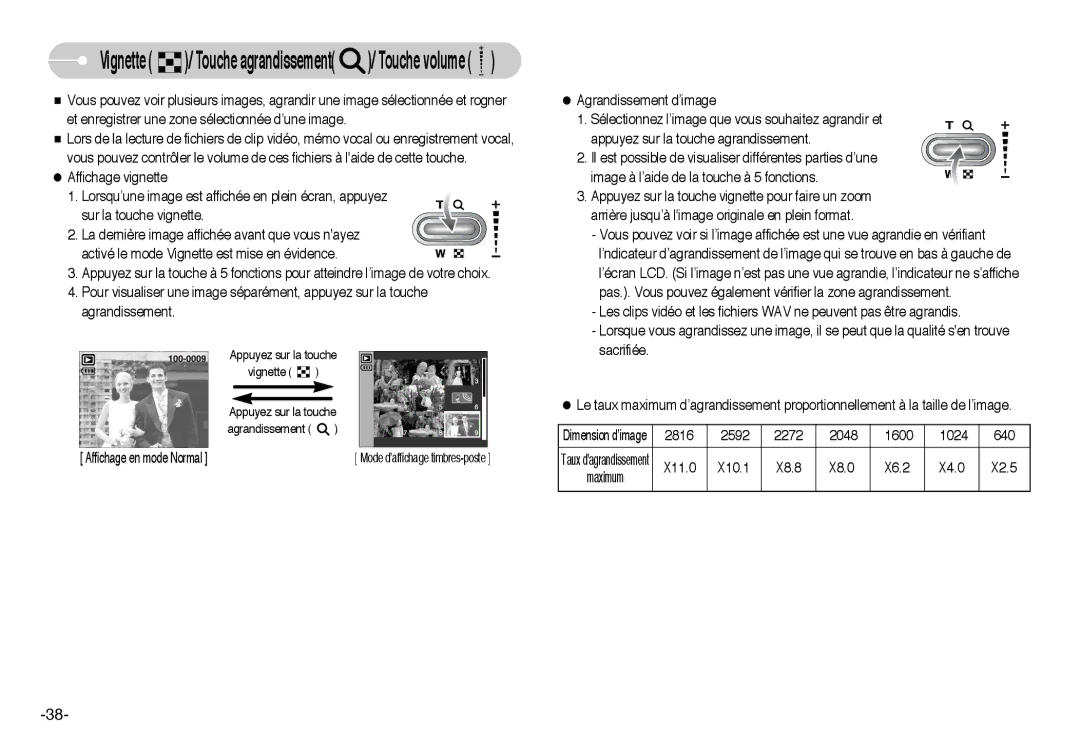 Samsung EC-I6ZZZBBA/FR, EC-I6ZZZSBB/FR, EC-I6ZZZBBB/FR, EC-I6ZZZSBA/FR manual Vignette / Touche agrandissement / Touche volume 