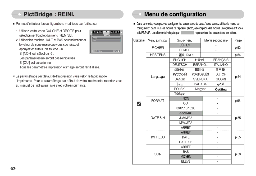 Samsung EC-I6ZZZBBB/FR, EC-I6ZZZSBB/FR, EC-I6ZZZSBA/FR, EC-I6ZZZBBA/FR manual Menu de configuration 