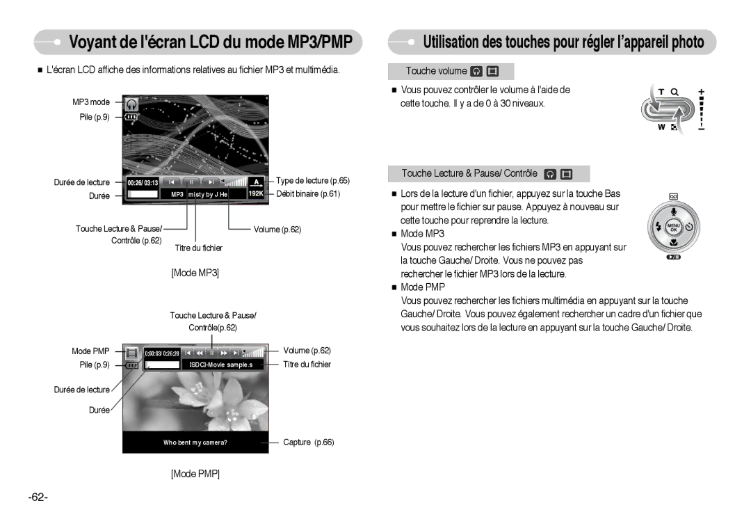 Samsung EC-I6ZZZBBA/FR, EC-I6ZZZSBB/FR, EC-I6ZZZBBB/FR, EC-I6ZZZSBA/FR manual Voyant de lécran LCD du mode MP3/PMP 
