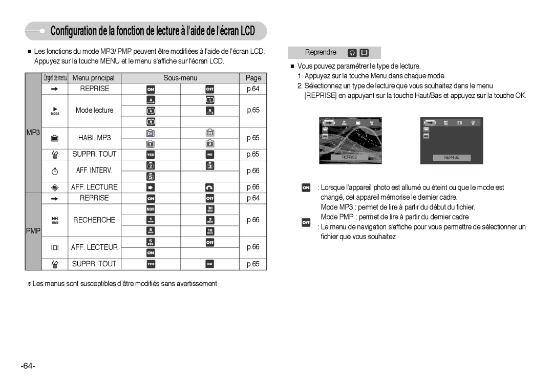 Samsung EC-I6ZZZBBB/FR manual MP3 HABI. MP3 SUPPR. Tout, AFF. Lecture Reprise PMP Recherche AFF. Lecteur SUPPR. Tout 